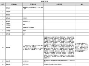 道路普通貨物運輸及貨物運輸站經營許可變更、延續與注銷辦事指南